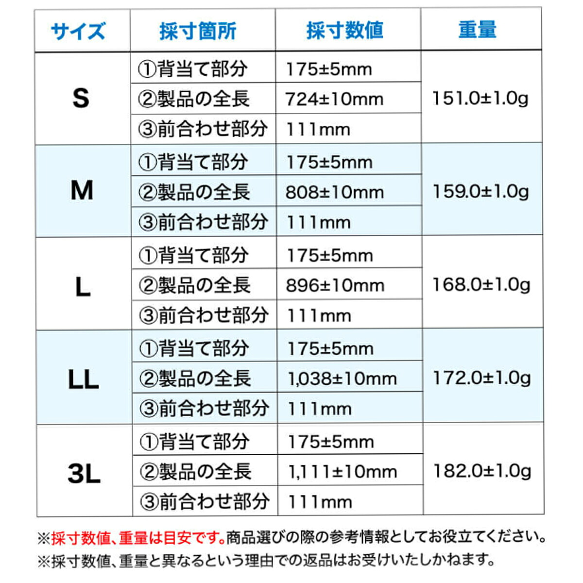 ザムスト  腰 サポーター