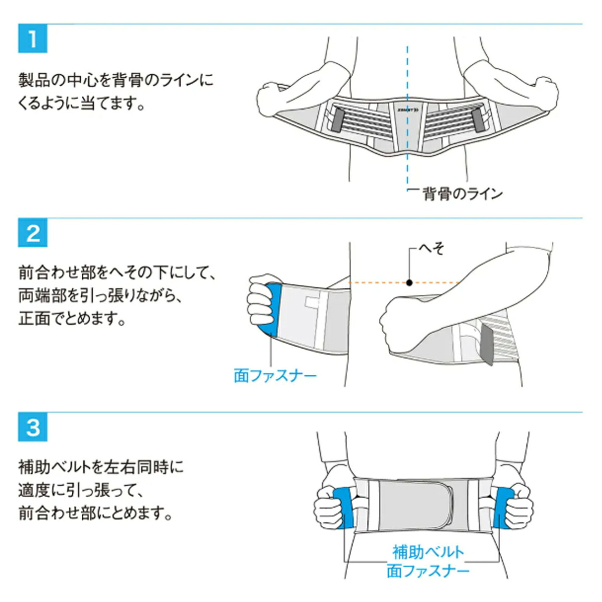 ザムスト  腰 サポーター