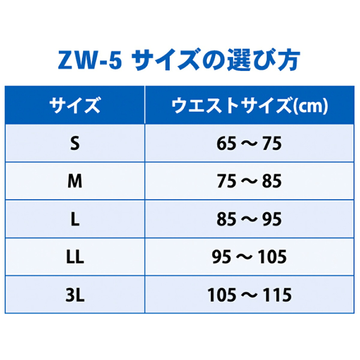 ザムスト  腰 サポーター