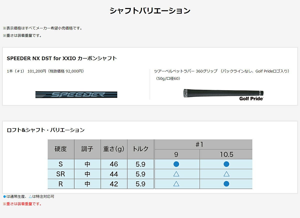 【先行予約】ダンロップメンズXXIO14+ゼクシオフォーティーンプラスドライバーSPEEDERNXDSTforXXIOカーボンシャフト【26SS】