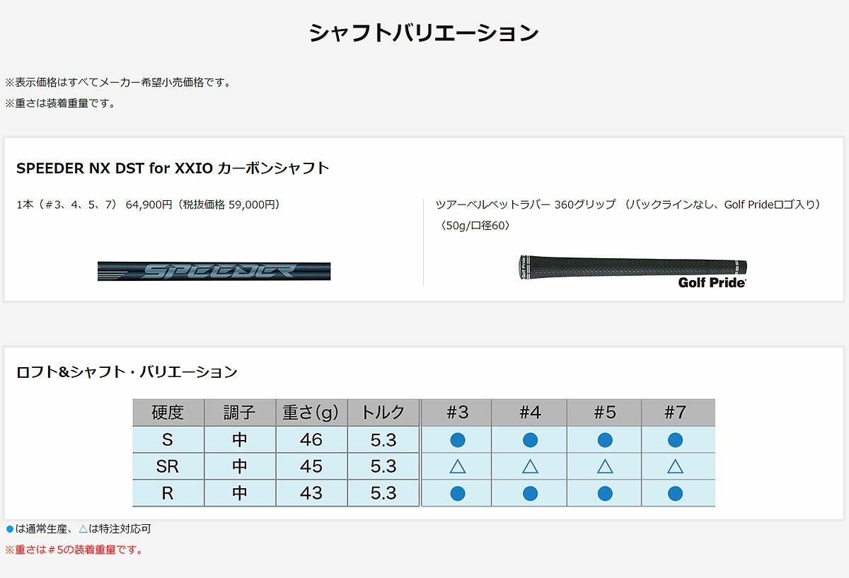 【先行予約】ダンロップメンズXXIO14+ゼクシオフォーティーンプラスフェアウェイウッドSPEEDERNXDSTforXXIOカーボンシャフト【26SS】