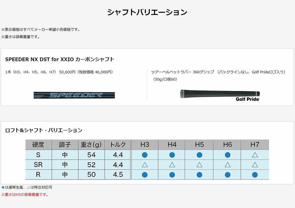 【先行予約】ダンロップメンズXXIO14+ゼクシオフォーティーンプラスハイブリッドSPEEDERNXDSTforXXIOカーボンシャフト【26SS】