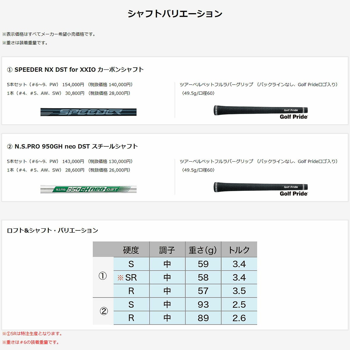 【先行予約】ダンロップメンズXXIO14+ゼクシオフォーティーンプラスアイアン単品（＃4、5、AW、SW）SPEEDERNXDSTforXXIOカーボンシャフト【26SS】