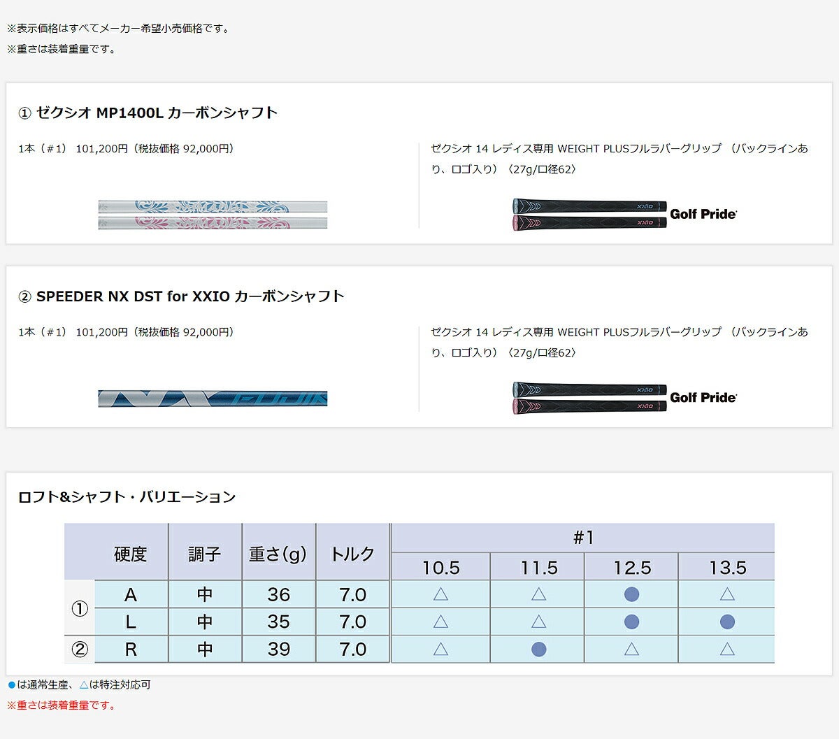 【先行予約】ダンロップレディースXXIO14ゼクシオフォーティーンドライバーSPEEDERNXDSTforXXIOカーボンシャフト【26SS】