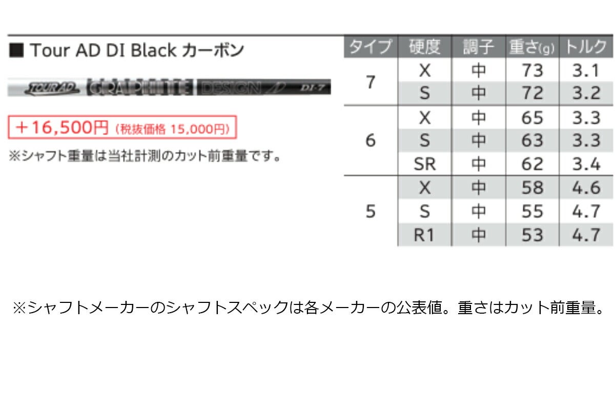 【メーカーカスタム】【レフティ／左利き用モデル】ダンロップメンズXXIO14ゼクシオフォーティーンドライバーTOURADDIBlack5カーボンシャフト【26SS】