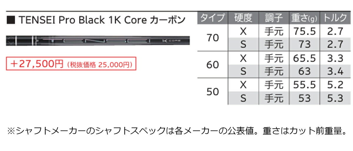 【メーカーカスタム】ダンロップメンズXXIO14ゼクシオフォーティーンドライバーTENSEIProBlack1KCore70カーボンシャフト【26SS】