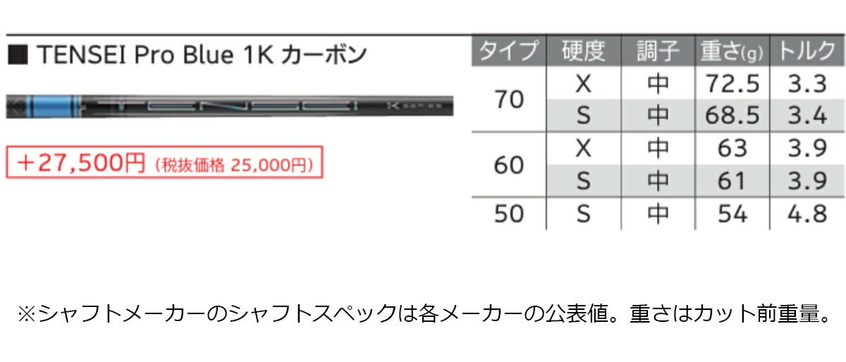 【メーカーカスタム】【レフティ／左利き用モデル】ダンロップメンズXXIO14ゼクシオフォーティーンドライバーTENSEIProBlue1K70カーボンシャフト【26SS】