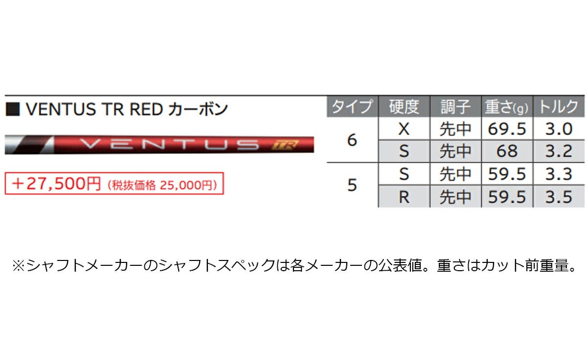 【メーカーカスタム】ダンロップメンズXXIO14+ゼクシオフォーティーンプラスドライバーVENTUSTRRED5カーボンシャフト【26SS】