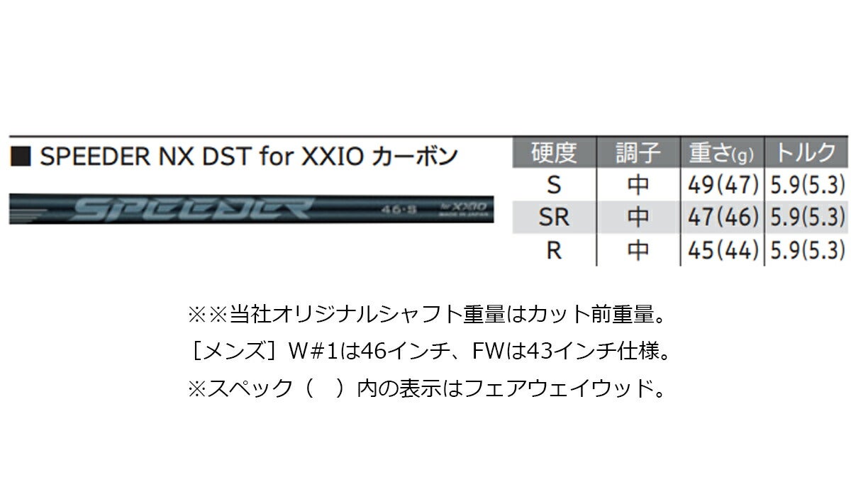 【メーカーカスタム】ダンロップメンズXXIO14+ゼクシオフォーティーンプラスドライバーSPEEDERNXDSTforXXIOカーボンシャフト【26SS】