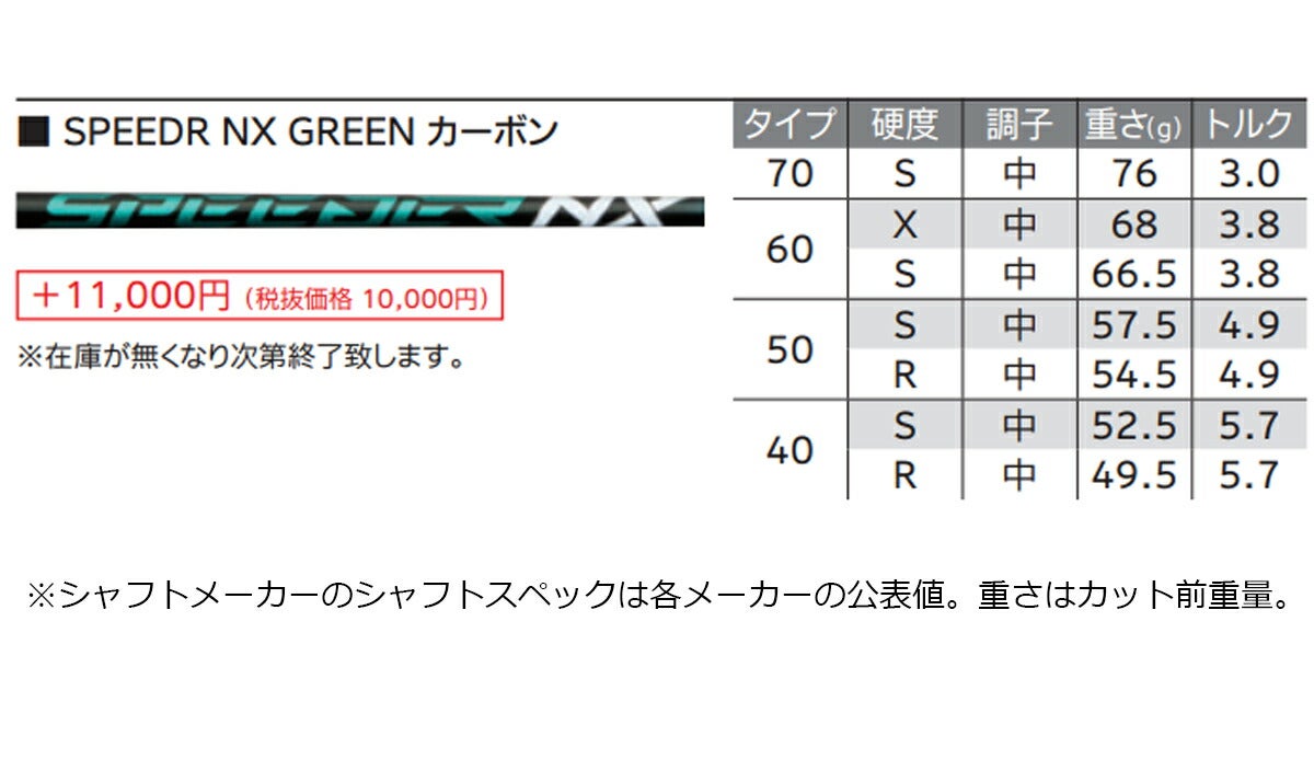 【メーカーカスタム】ダンロップメンズXXIO14+ゼクシオフォーティーンプラスドライバーSPEEDERNXGREEN70カーボンシャフト【26SS】
