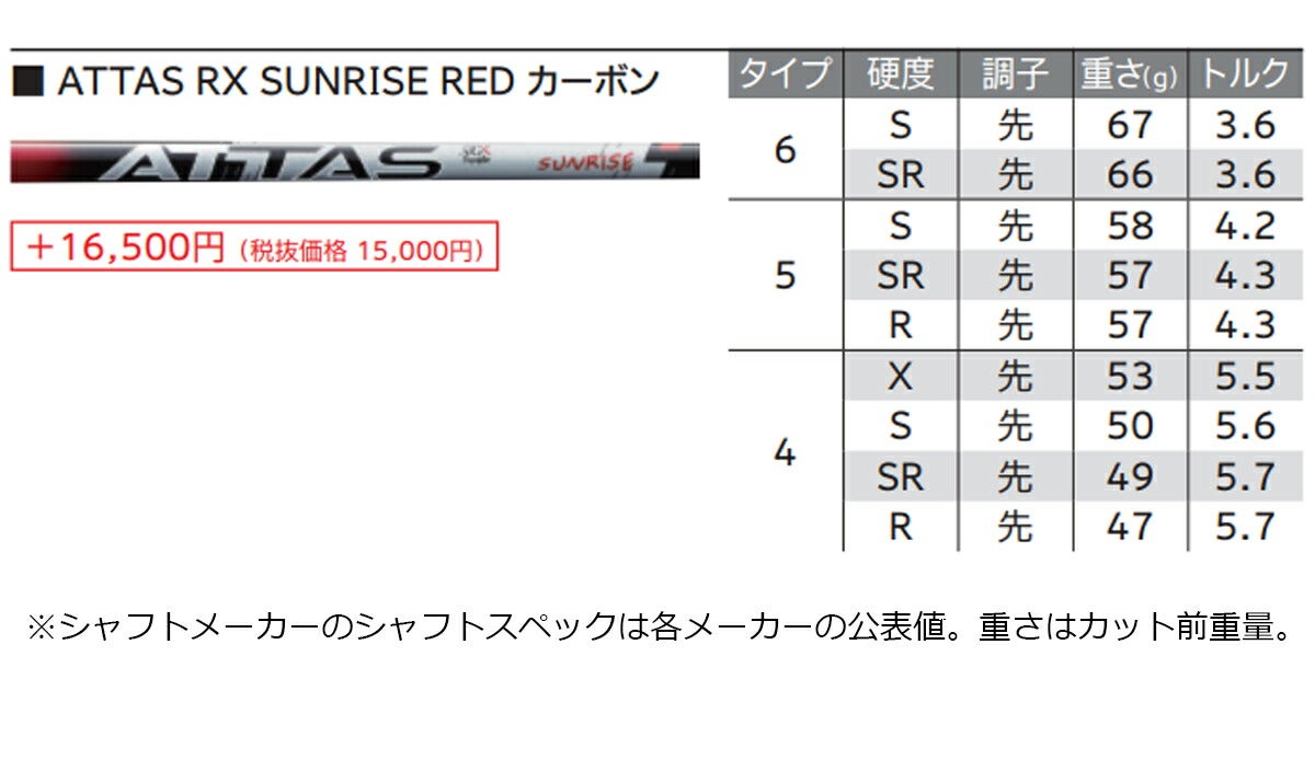 【メーカーカスタム】ダンロップメンズXXIO14+ゼクシオフォーティーンプラスドライバーATTASRXSUNRISERED6カーボンシャフト【26SS】