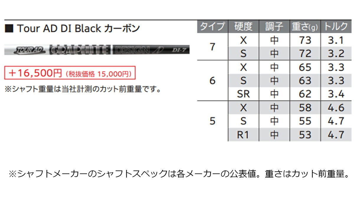 【メーカーカスタム】ダンロップメンズXXIO14+ゼクシオフォーティーンプラスドライバーTOURADDIBlack6カーボンシャフト【26SS】