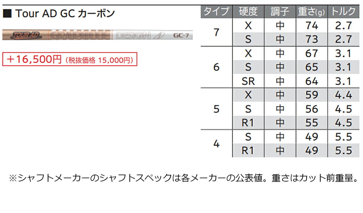 【メーカーカスタム】ダンロップメンズXXIO14+ゼクシオフォーティーンプラスドライバーTOURADGC-4カーボンシャフト【26SS】