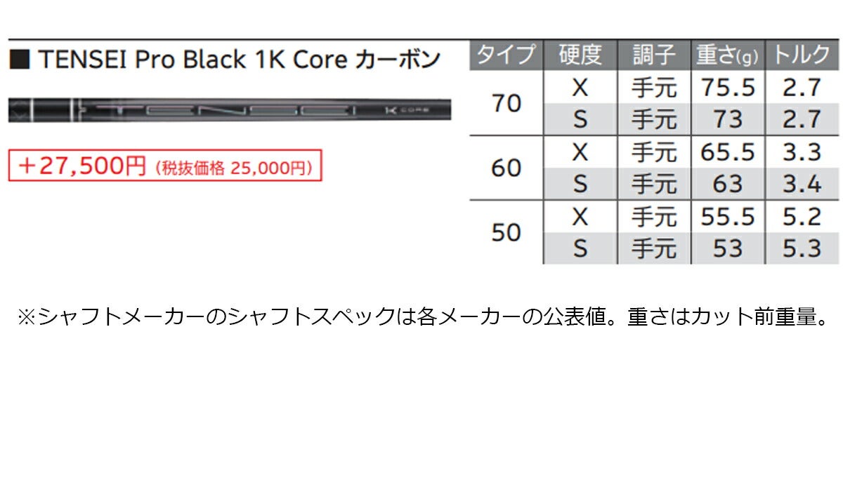 【メーカーカスタム】ダンロップメンズXXIO14+ゼクシオフォーティーンプラスドライバーTENSEIProBlack1KCore50カーボンシャフト【26SS】