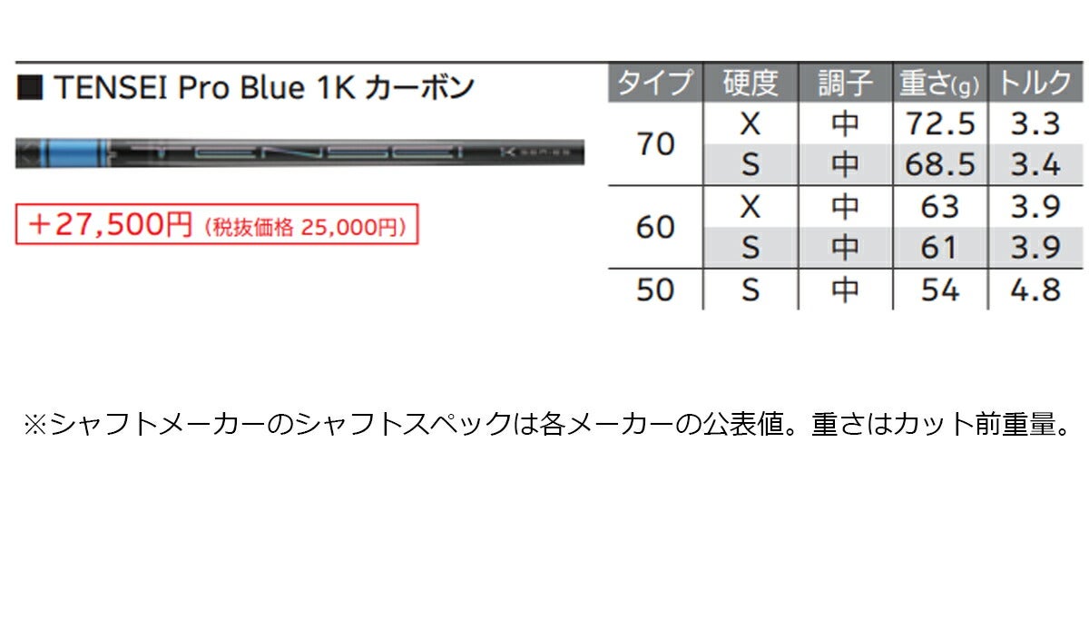 【メーカーカスタム】ダンロップメンズXXIO14+ゼクシオフォーティーンプラスドライバーTENSEIProBlue1K50カーボンシャフト【26SS】