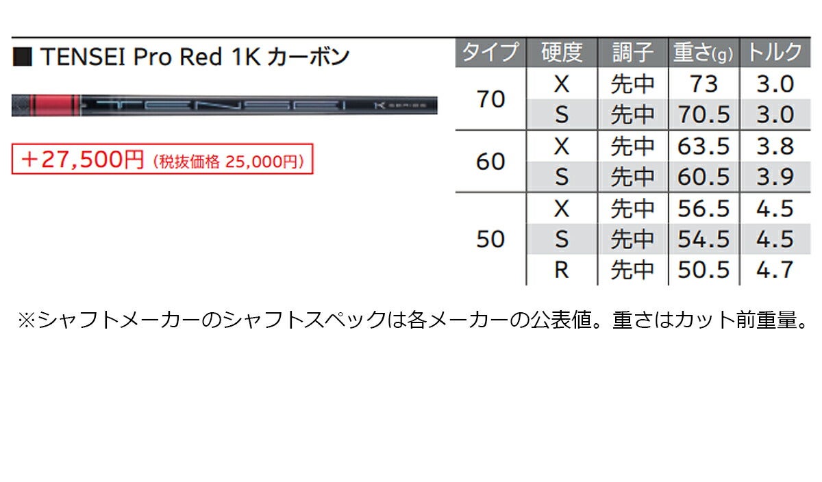 【メーカーカスタム】ダンロップメンズXXIO14+ゼクシオフォーティーンプラスドライバーTENSEIProRed1K50カーボンシャフト【26SS】
