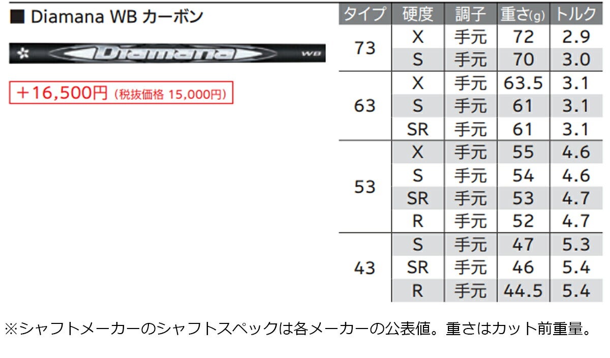 【メーカーカスタム】ダンロップメンズXXIO14+ゼクシオフォーティーンプラスドライバーDiamanaWB53カーボンシャフト【26SS】