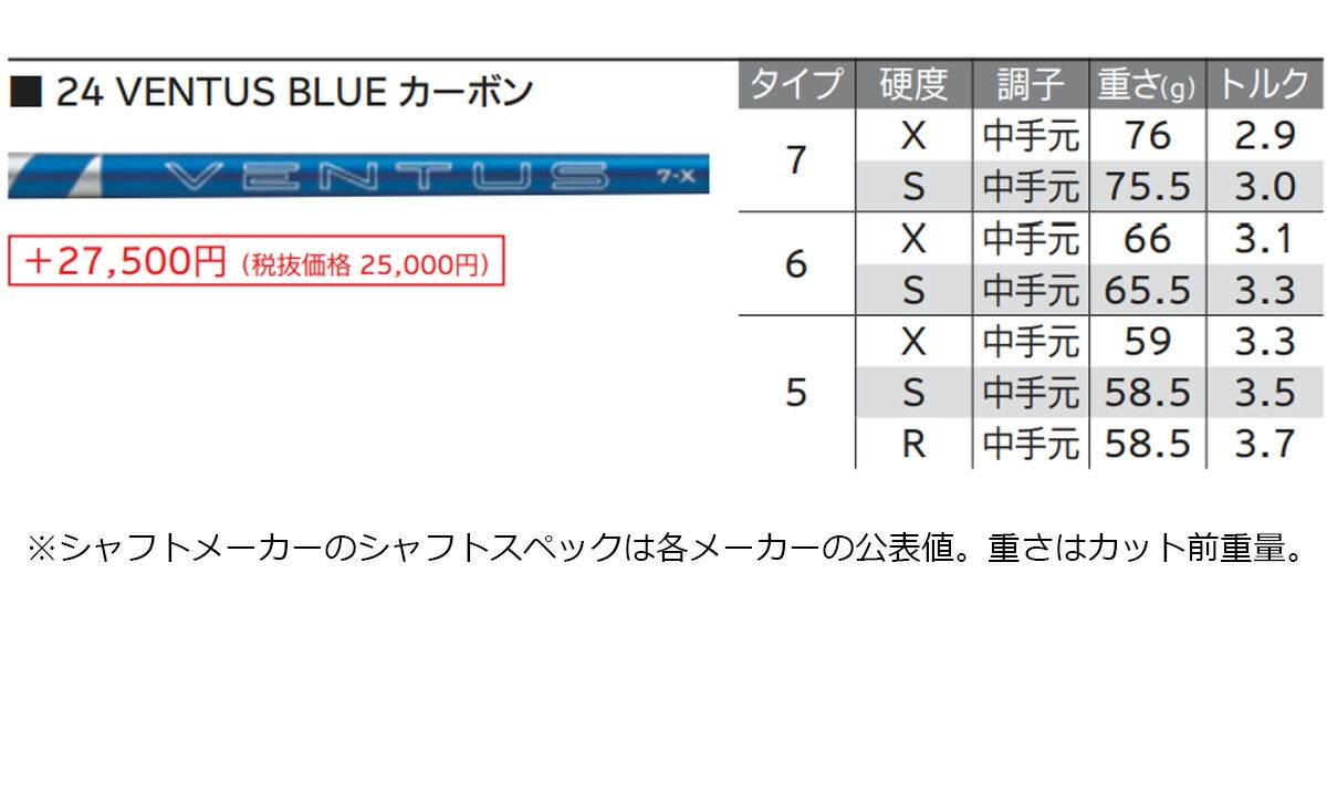 【メーカーカスタム】ダンロップメンズXXIO14ゼクシオフォーティーンフェアウェイウッド24VENTUSBLUE5カーボンシャフト【26SS】
