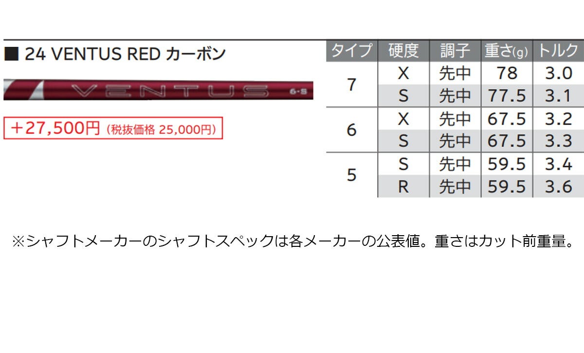 【メーカーカスタム】ダンロップメンズXXIO14+ゼクシオフォーティーンプラスフェアウェイウッド24VENTUSRED7カーボンシャフト【26SS】