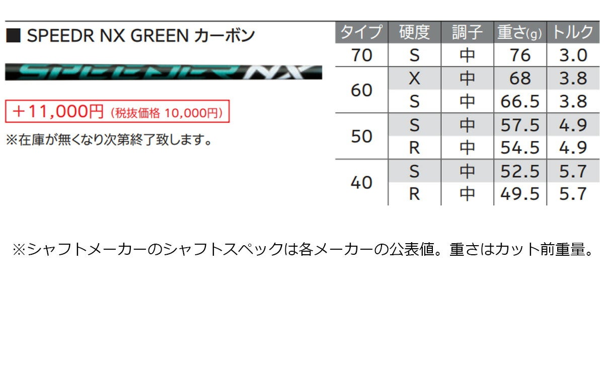 【メーカーカスタム】ダンロップメンズXXIO14+ゼクシオフォーティーンプラスフェアウェイウッドSPEEDERNXGREEN50カーボンシャフト【26SS】
