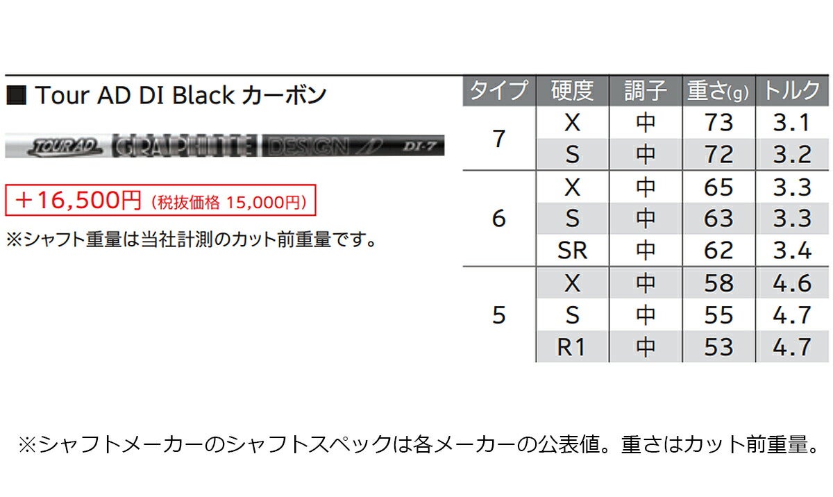 【メーカーカスタム】ダンロップメンズXXIO14+ゼクシオフォーティーンプラスフェアウェイウッドTOURADDIBlack6カーボンシャフト【26SS】