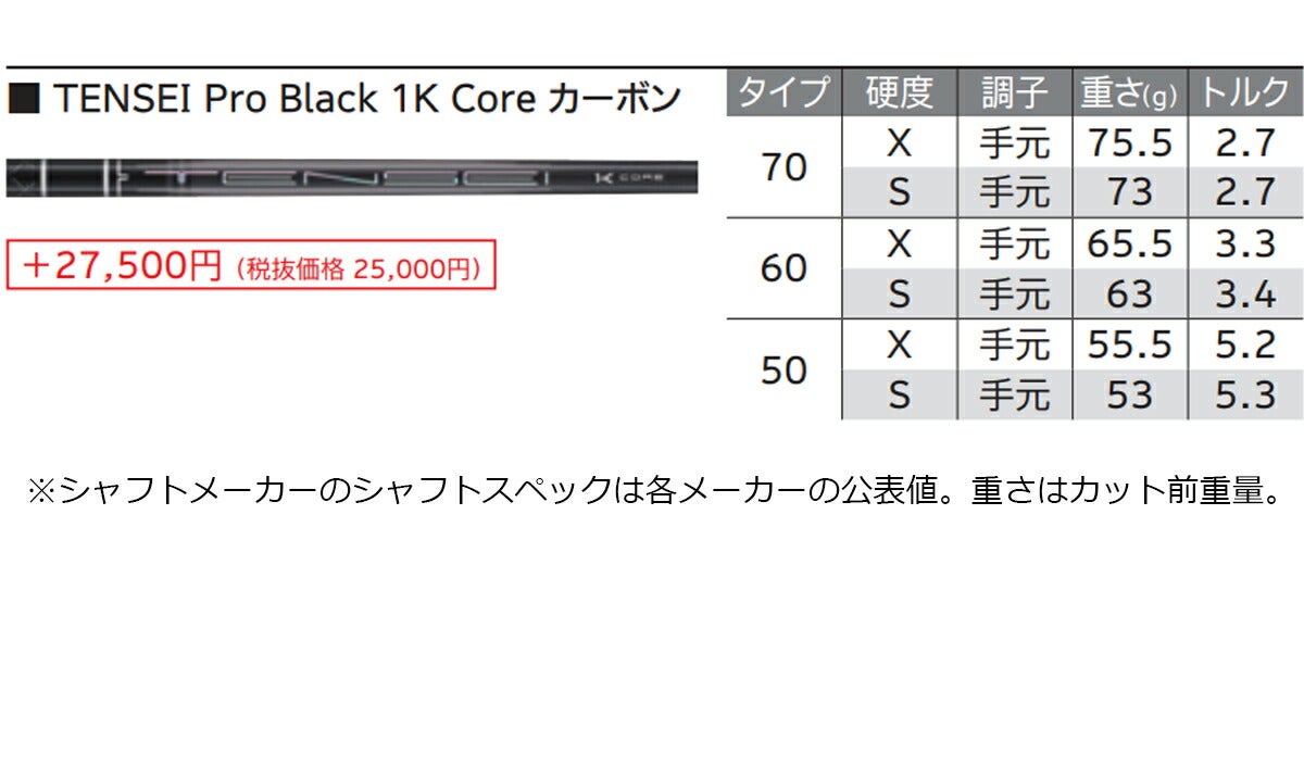 【メーカーカスタム】ダンロップメンズXXIO14+ゼクシオフォーティーンプラスフェアウェイウッドTENSEIProBlack1KCore50カーボンシャフト【26SS】