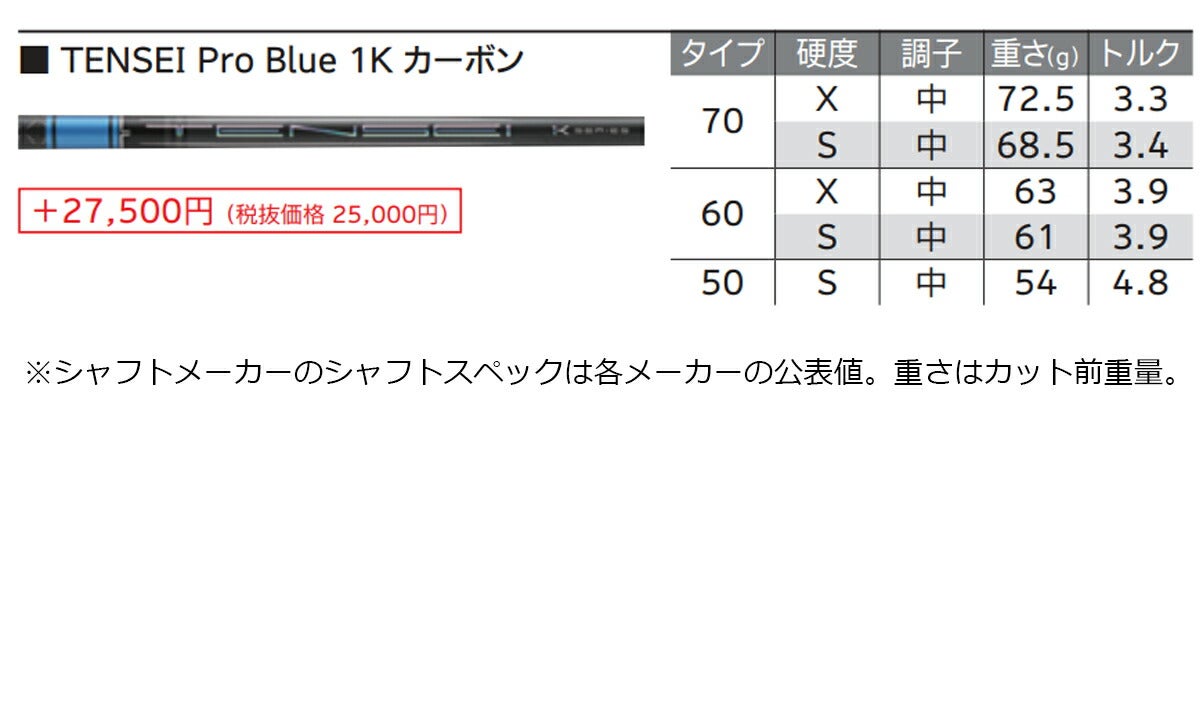 【メーカーカスタム】ダンロップメンズXXIO14+ゼクシオフォーティーンプラスフェアウェイウッドTENSEIProBlue1K60カーボンシャフト【26SS】