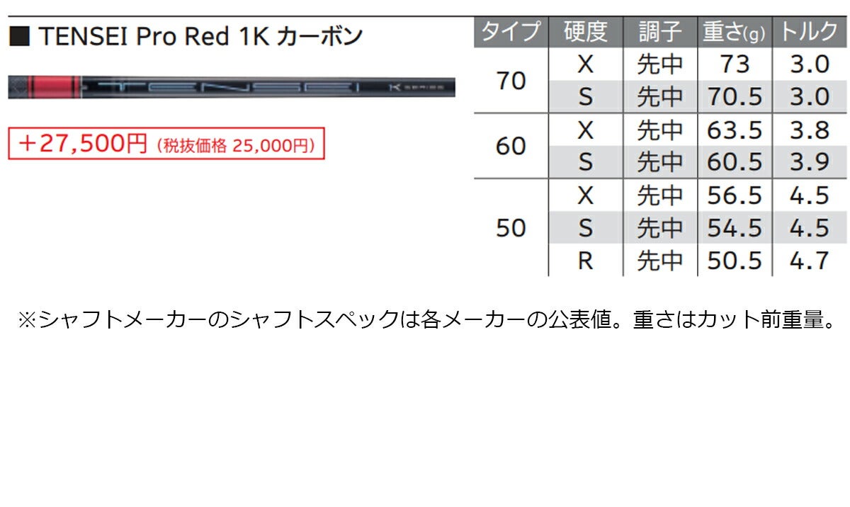 【メーカーカスタム】ダンロップメンズXXIO14+ゼクシオフォーティーンプラスフェアウェイウッドTENSEIProRed1K70カーボンシャフト【26SS】
