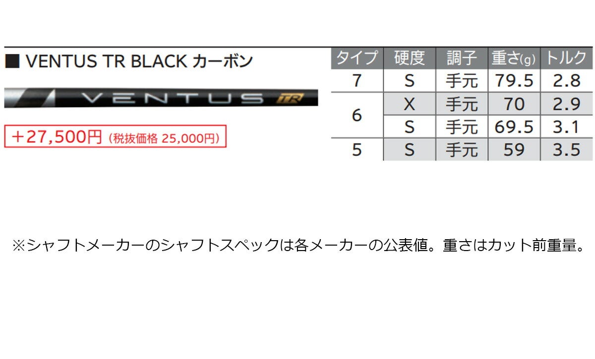 【メーカーカスタム】ダンロップメンズXXIO14+ゼクシオフォーティーンプラスフェアウェイウッドVENTUSTRBLACK6カーボンシャフト【26SS】