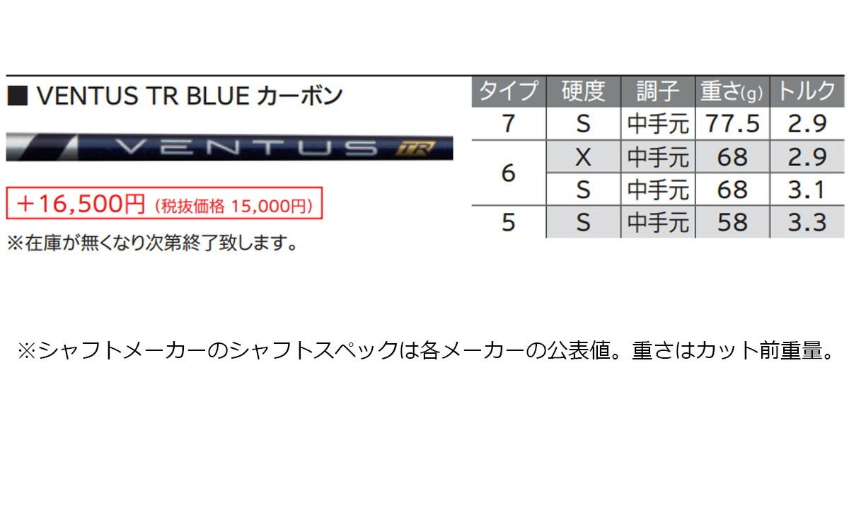 【メーカーカスタム】ダンロップメンズXXIO14+ゼクシオフォーティーンプラスフェアウェイウッドVENTUSTRBLUE7カーボンシャフト【26SS】