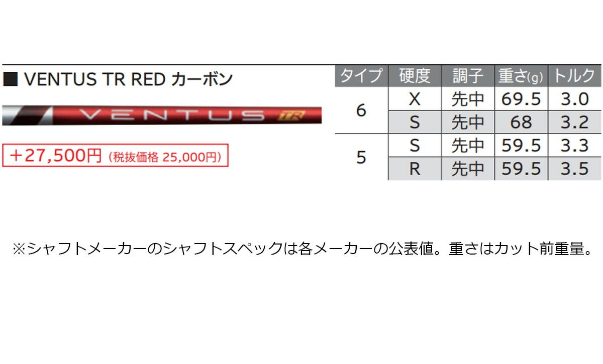 【メーカーカスタム】ダンロップメンズXXIO14+ゼクシオフォーティーンプラスフェアウェイウッドVENTUSTRRED5カーボンシャフト【26SS】