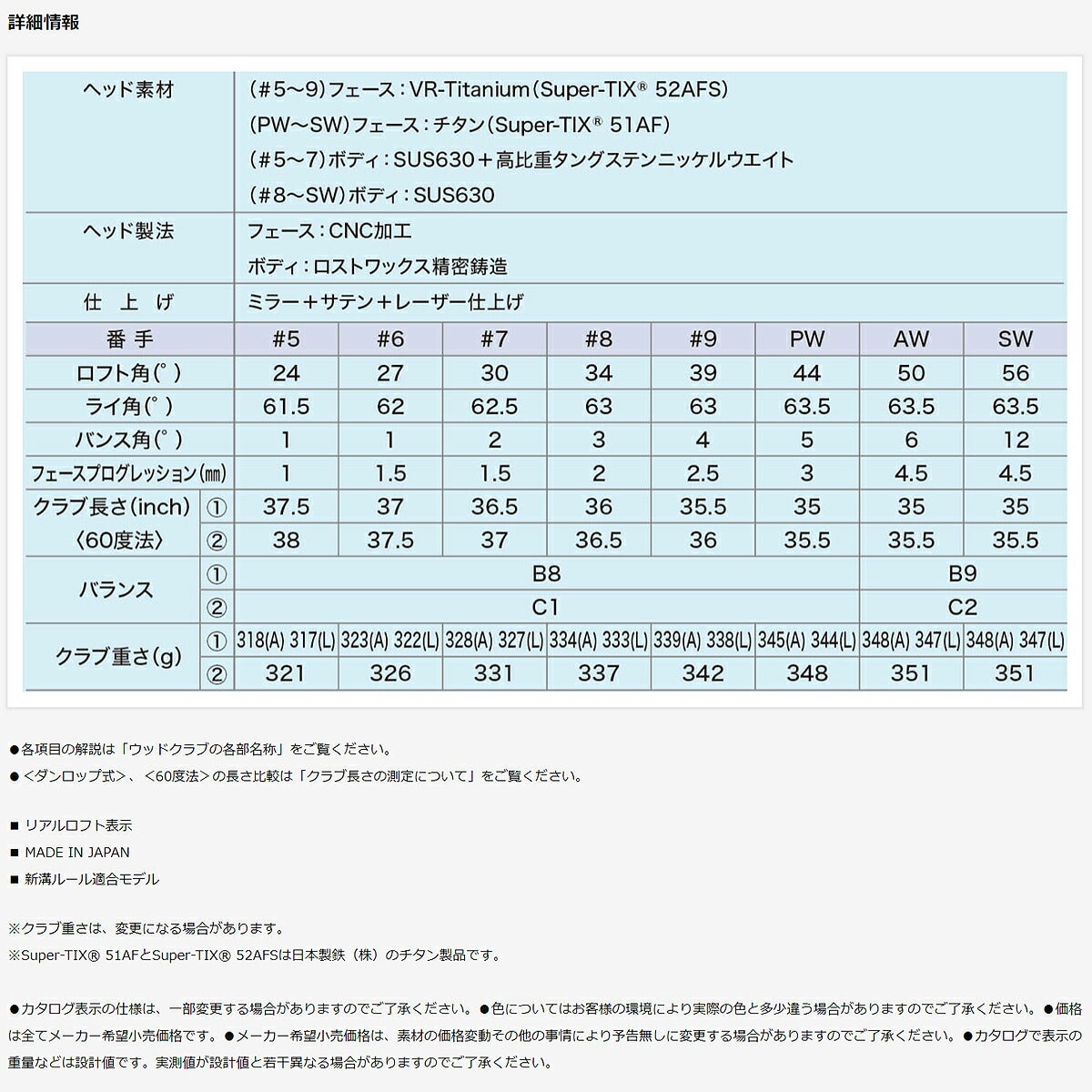 【メーカーカスタム】ダンロップレディースXXIO14ゼクシオフォーティーンアイアン4本組(6-9)MP1400Lカーボンシャフトアイアンセット【26SS】