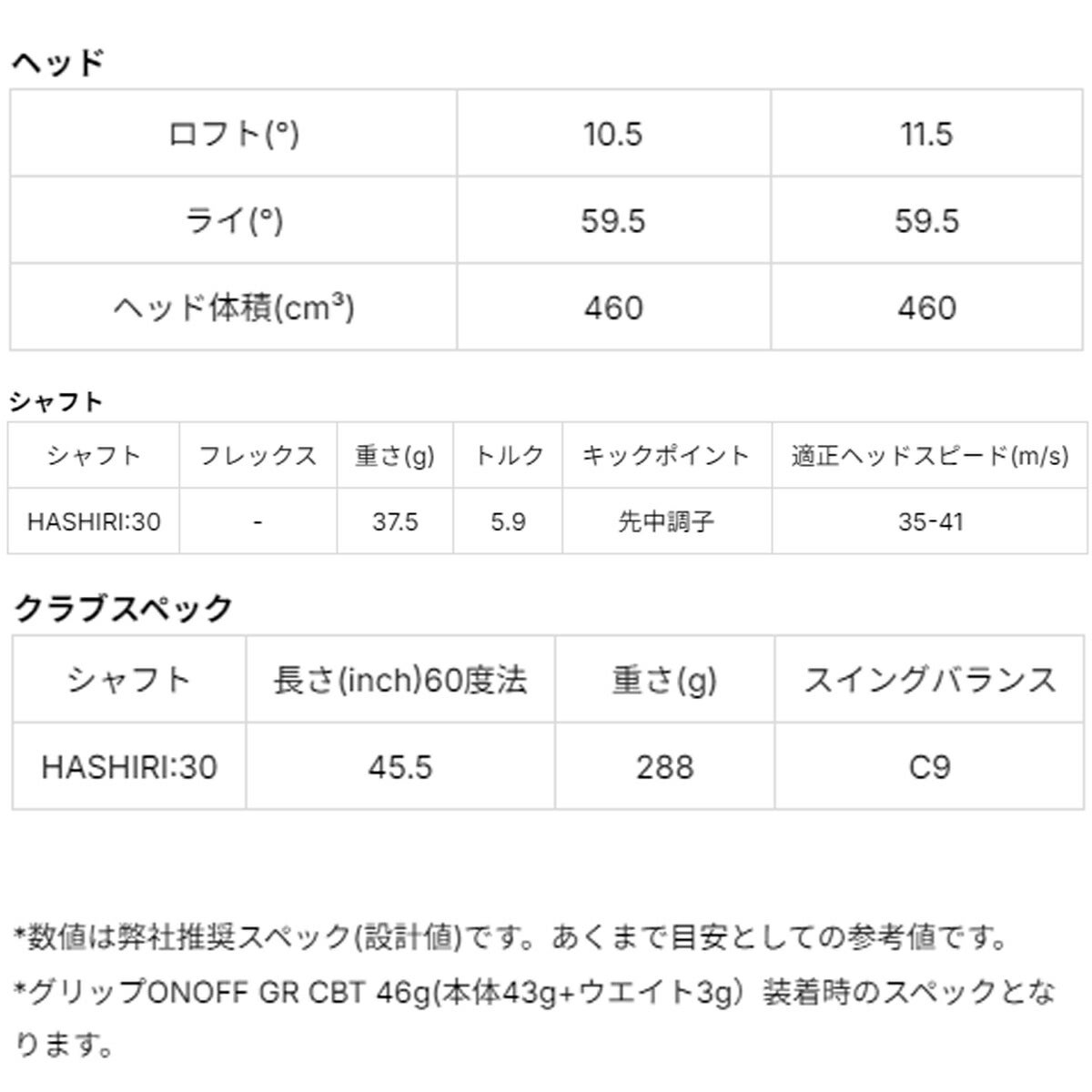 オノフメンズAKAアカドライバー26LABOSPECHASHIRI30CBTカーボンシャフト【26SS】