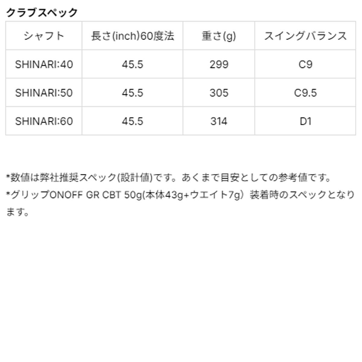 オノフメンズAKAアカドライバー26LABOSPECSHINARI40CBTカーボンシャフト【26SS】
