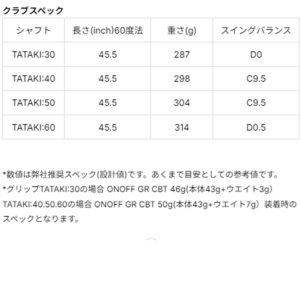 オノフメンズAKAアカドライバー26LABOSPECTATAKI50CBTカーボンシャフト【26SS】