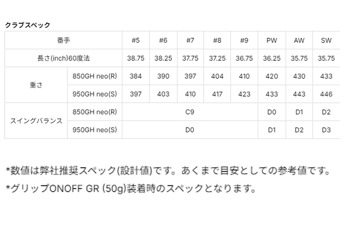 オノフメンズAKAアカアイアン単品（＃5、6、AW、SW）NSPRO950GHneoスチールシャフト【26SS】