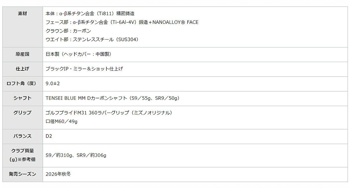 ミズノメンズJPXONESELECTドライバーTENSEIBLUEMMDカーボンシャフト【26SS】