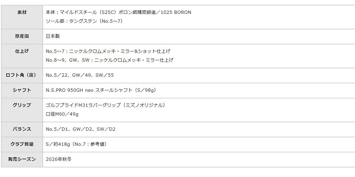 ミズノメンズアイアン単品（＃5、GW、SW）JPXS40NSPRO950GHneoスチールシャフト【26SS】