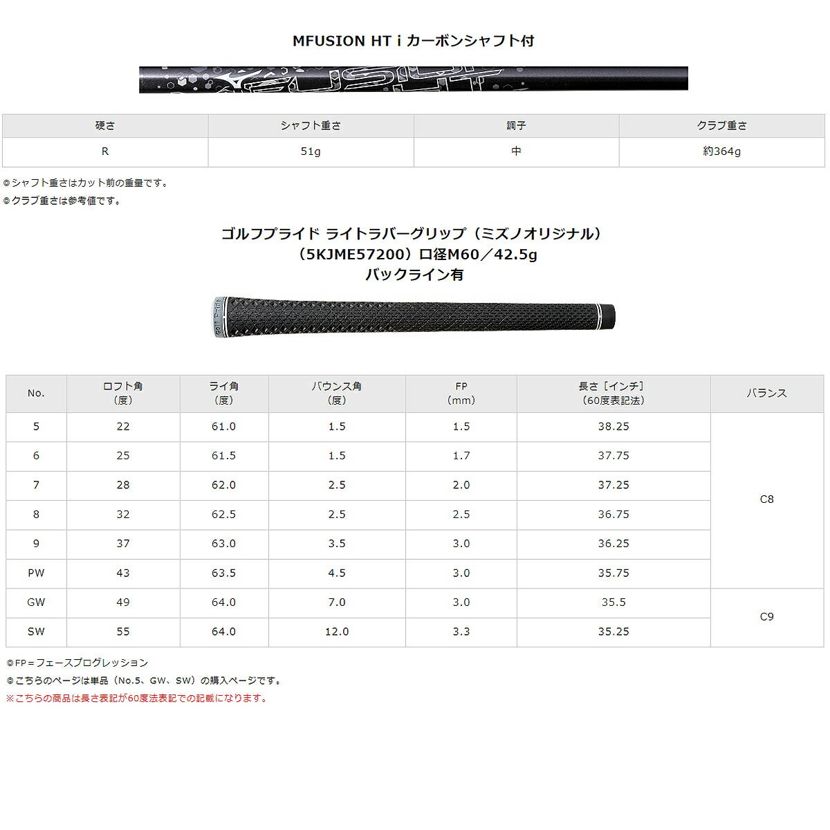 ミズノメンズアイアン単品（＃5、GW、SW）JPXS40MFUSIONHTiカーボンシャフト【26SS】