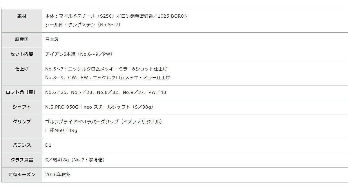 ミズノメンズアイアンJPXS405本組(6-9、PW)NSPRO950GHneoスチールシャフトアイアンセット【26SS】