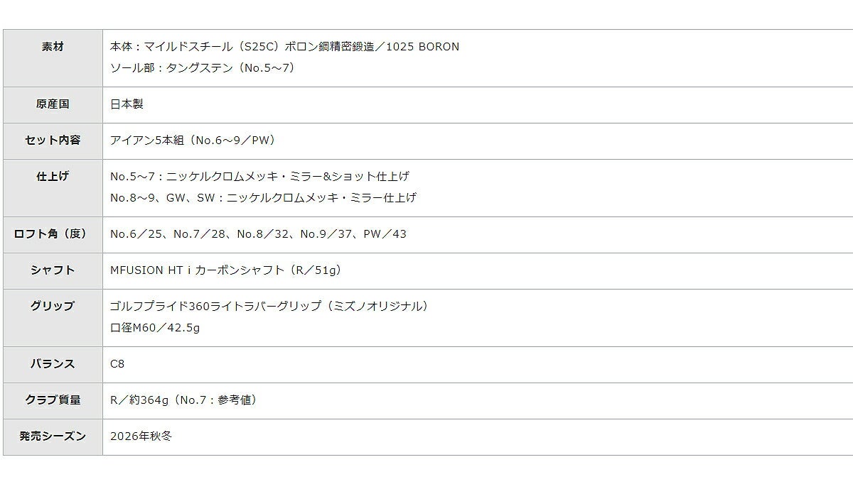 ミズノメンズアイアンJPXS405本組(6-9、PW)MFUSIONHTiカーボンシャフトアイアンセット【26SS】