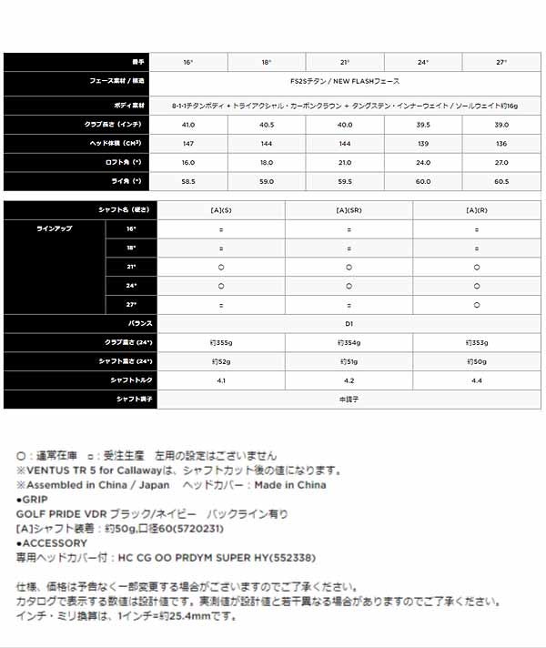 【特注】キャロウェイゴルフメンズパラダイムスーパーハイブリッドVENTUSTR5forCallawayカーボンシャフトCallawayGolfPARADYM日本正規品【23】