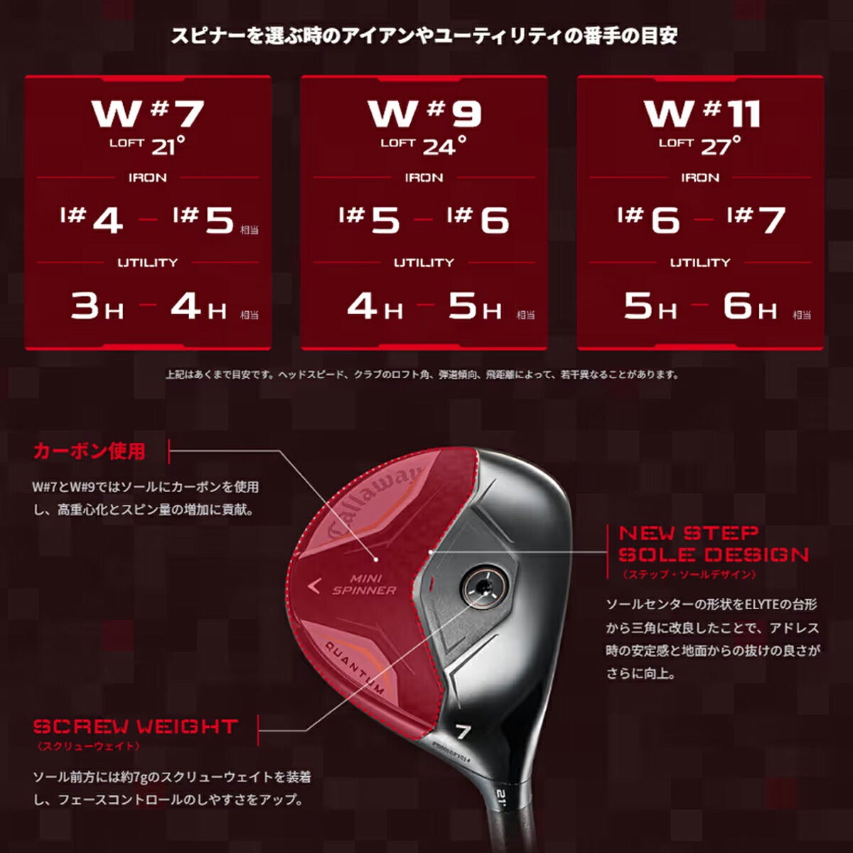 キャロウェイゴルフメンズクアンタムミニスピナーQUANTUMMINISPINNERフェアウェイウッドATHLEMAX60カーボンシャフト【26SS】