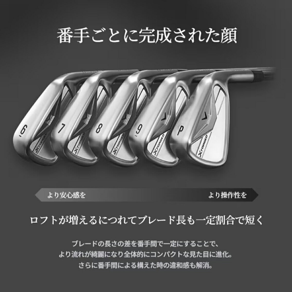 【メーカーカスタム】キャロウェイゴルフメンズXFORGEDエックスフォージドアイアンNSPROMODUS3TOUR105スチールシャフト【26SS】