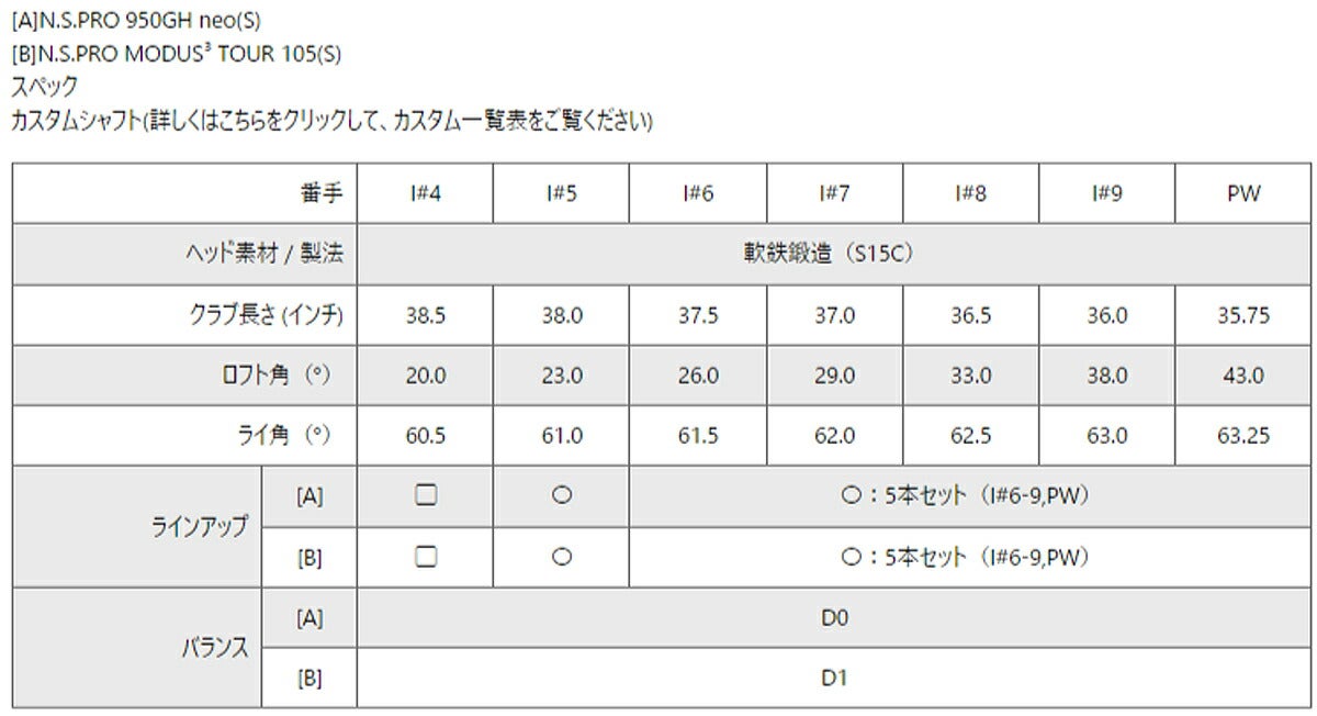 【メーカーカスタム】キャロウェイゴルフメンズXFORGEDSTARエックスフォージドスターアイアン単品（＃3、4、5）NSPROMODUS3TOUR105スチールシャフト【26SS】