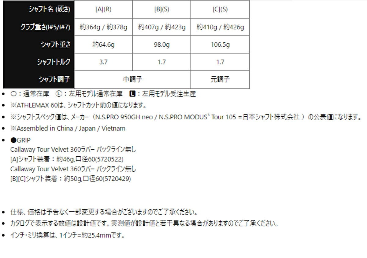キャロウェイゴルフメンズクアンタムQUANTUMMAXアイアンNSPRO950GHneoスチールシャフト【26SS】