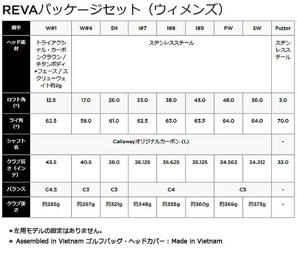 キャロウェイゴルフレディースREVAゴルフクラブ9本組(1W、FW4、H5、I7-9、PW、SW、PT)キャディーバッグ付属ネームプレート付属刻印タイプCallaway【24】