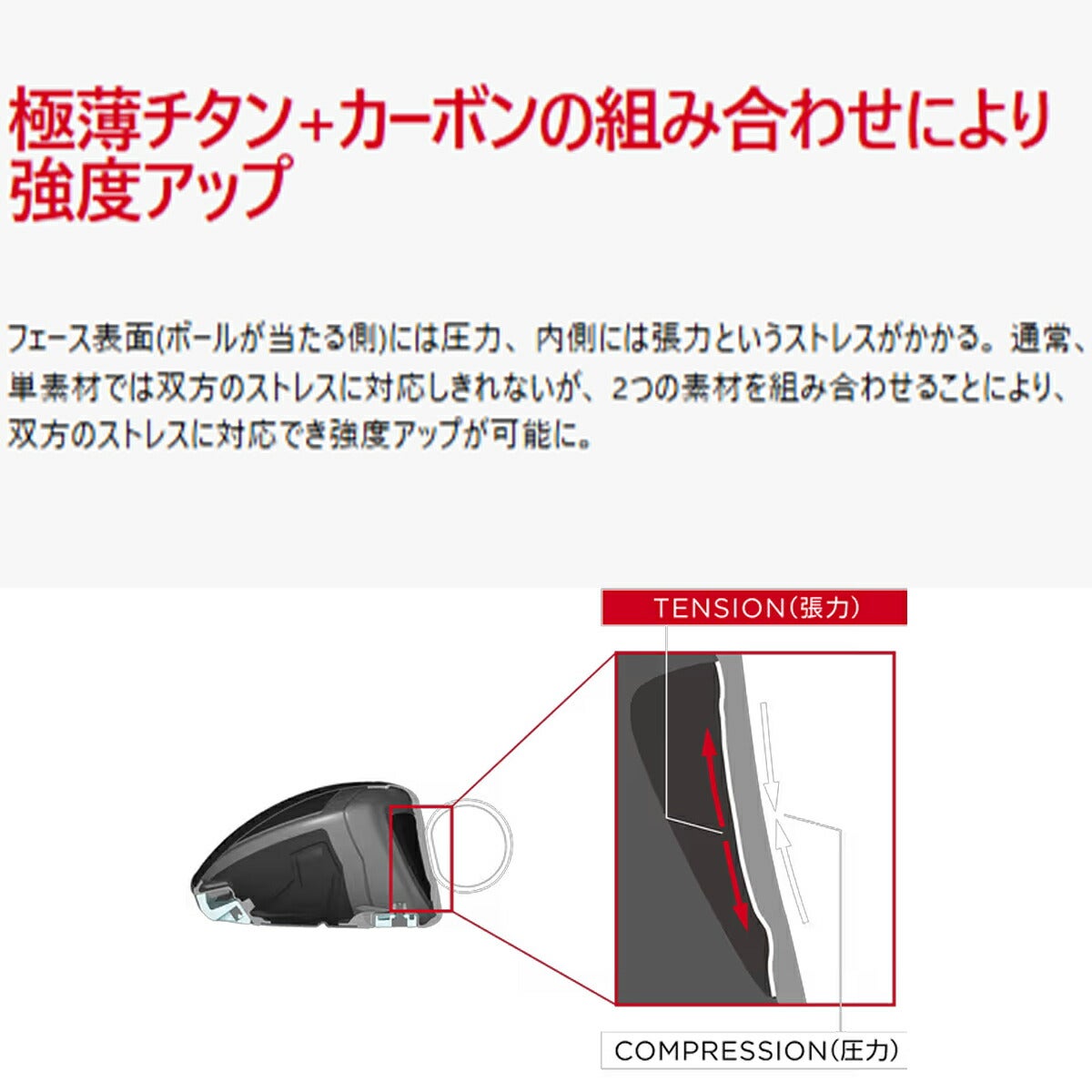 【レフティ／左利き用モデル】キャロウェイゴルフメンズクアンタムQUANTUMMAXドライバーSPEEDERNXGOLD50カーボンシャフト【26SS】