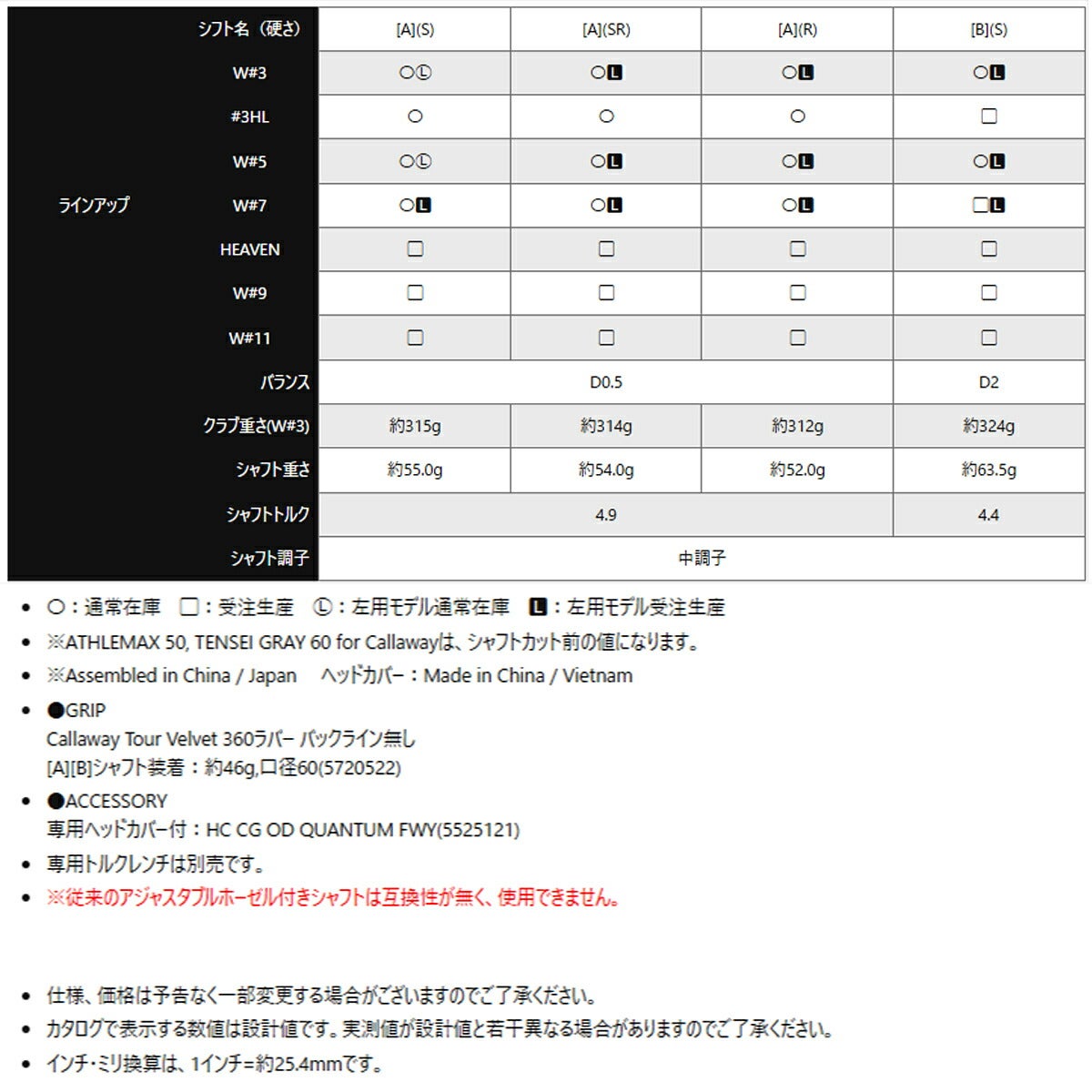 キャロウェイゴルフメンズクアンタムQUANTUMMAXフェアウェイウッドATHLEMAX50カーボンシャフト【26SS】