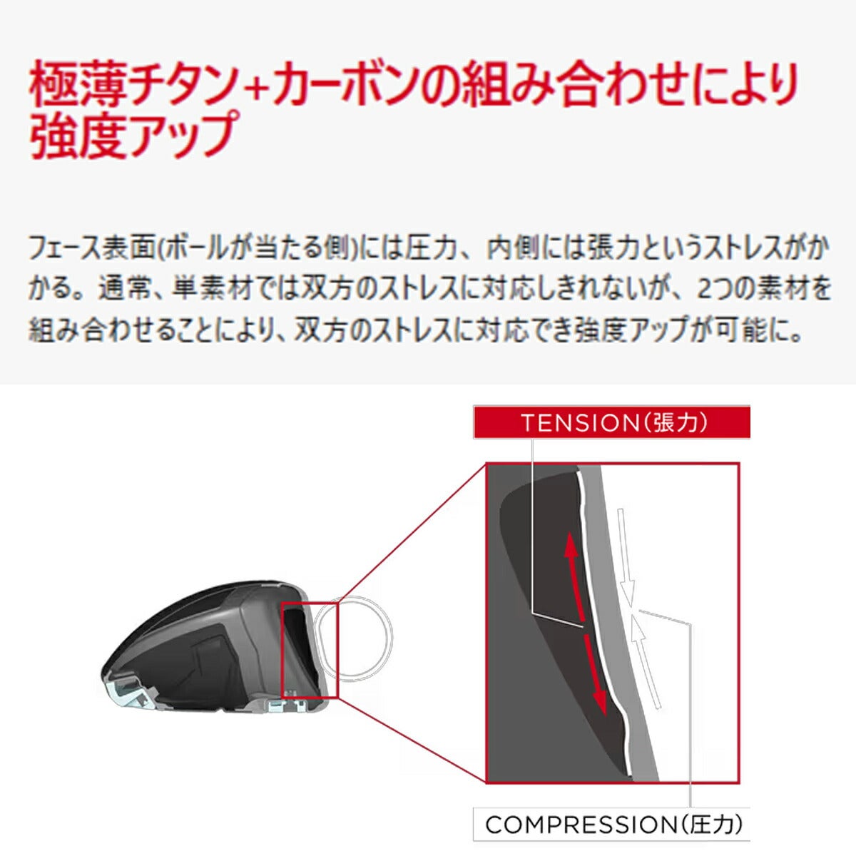 キャロウェイゴルフメンズクアンタムQUANTUMMAXFASTドライバーSPDSTAR40カーボンシャフト【26SS】